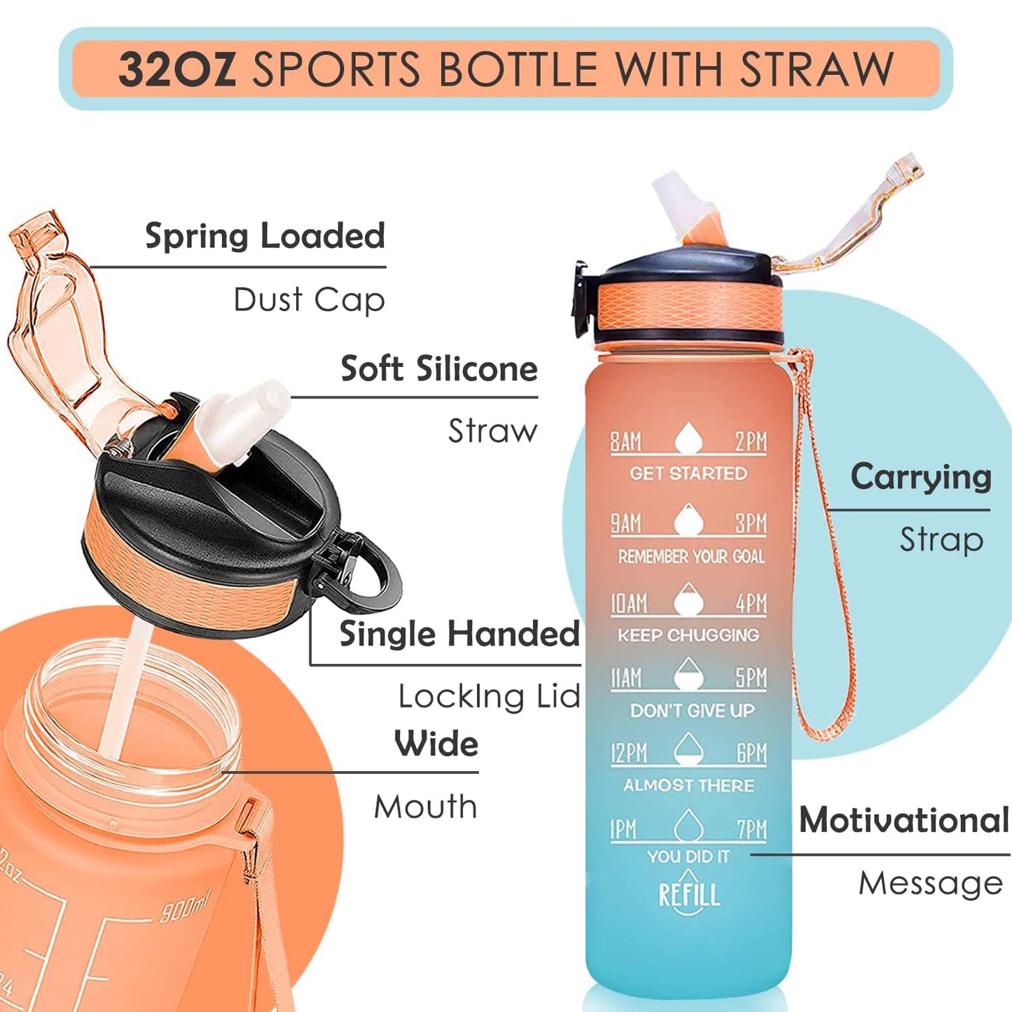 Motivational Water Bottle