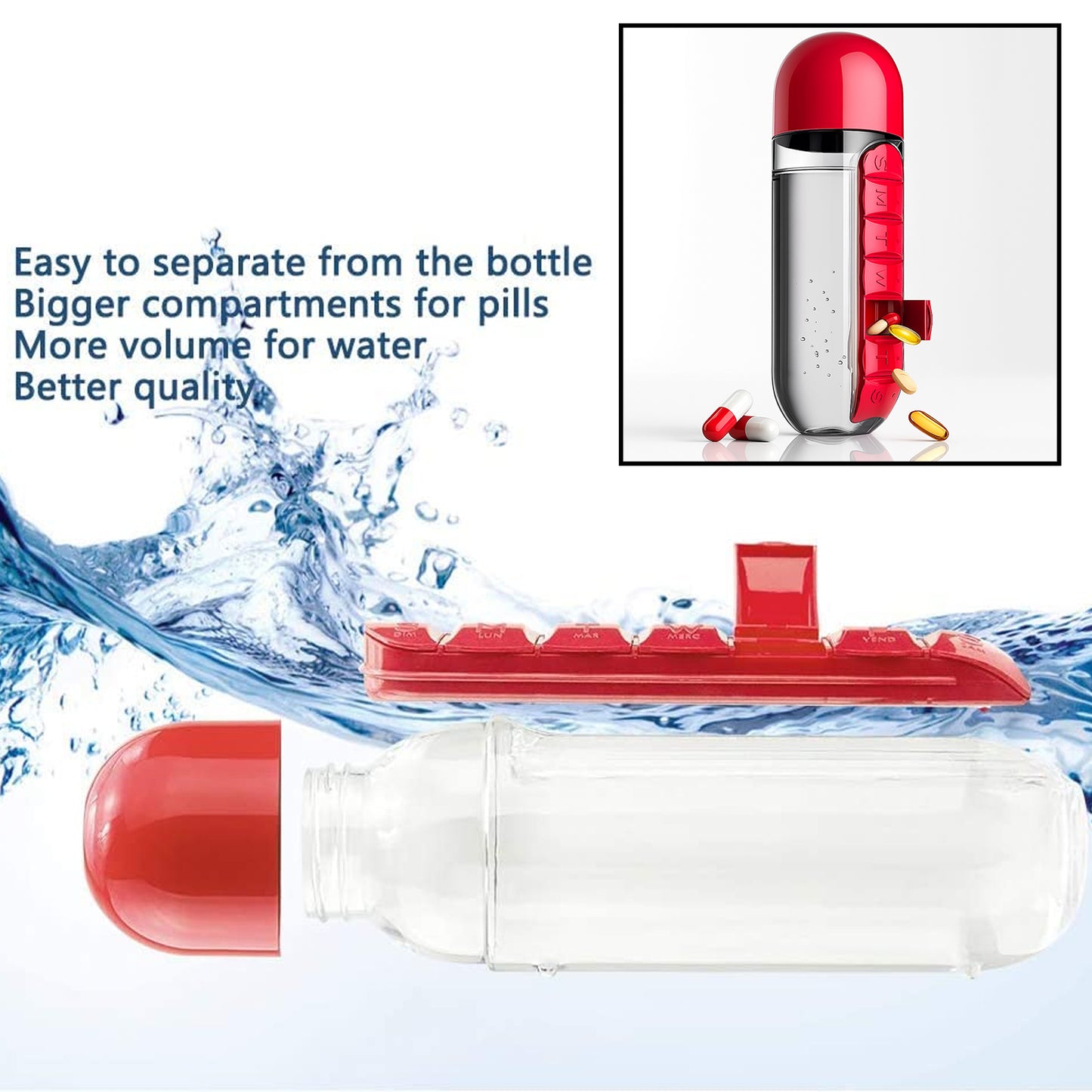Water Bottle With Built-in Pill Organizer Approx 900ml