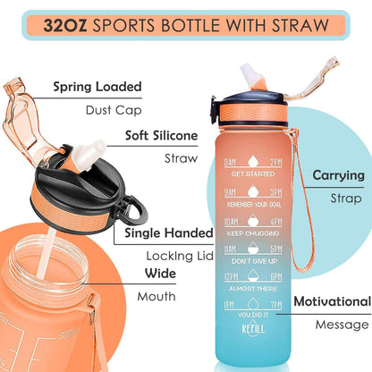 Motivational Water Bottle